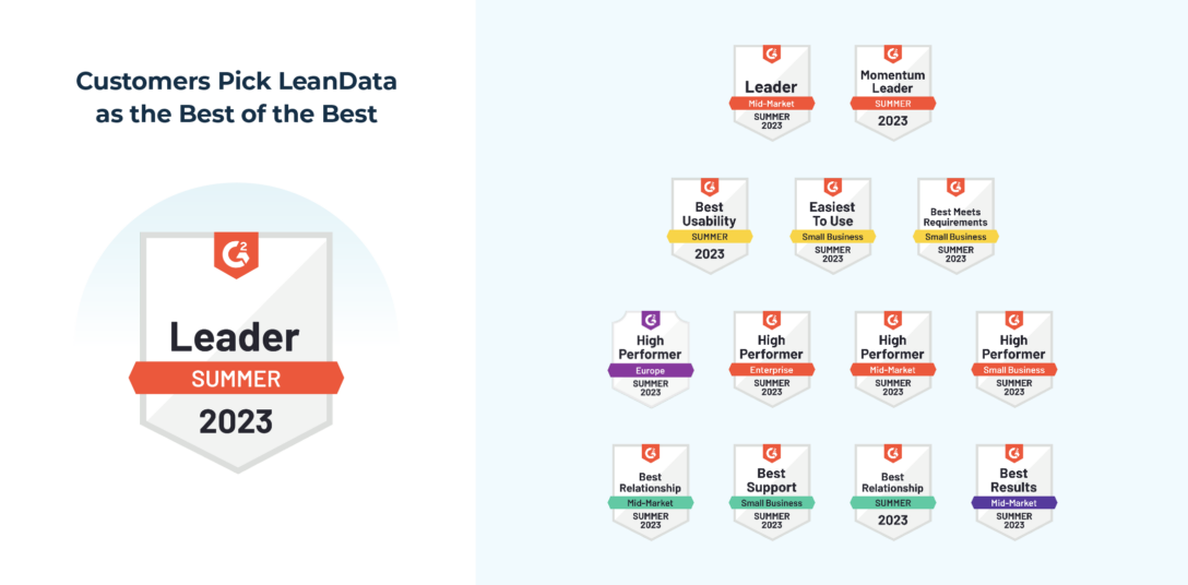 G2 Summer 2023 Badges for LeanData