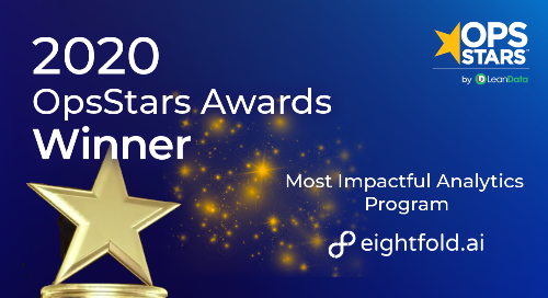 2020 OpsStars Awards: Most Impactful Analytics Program of the Year