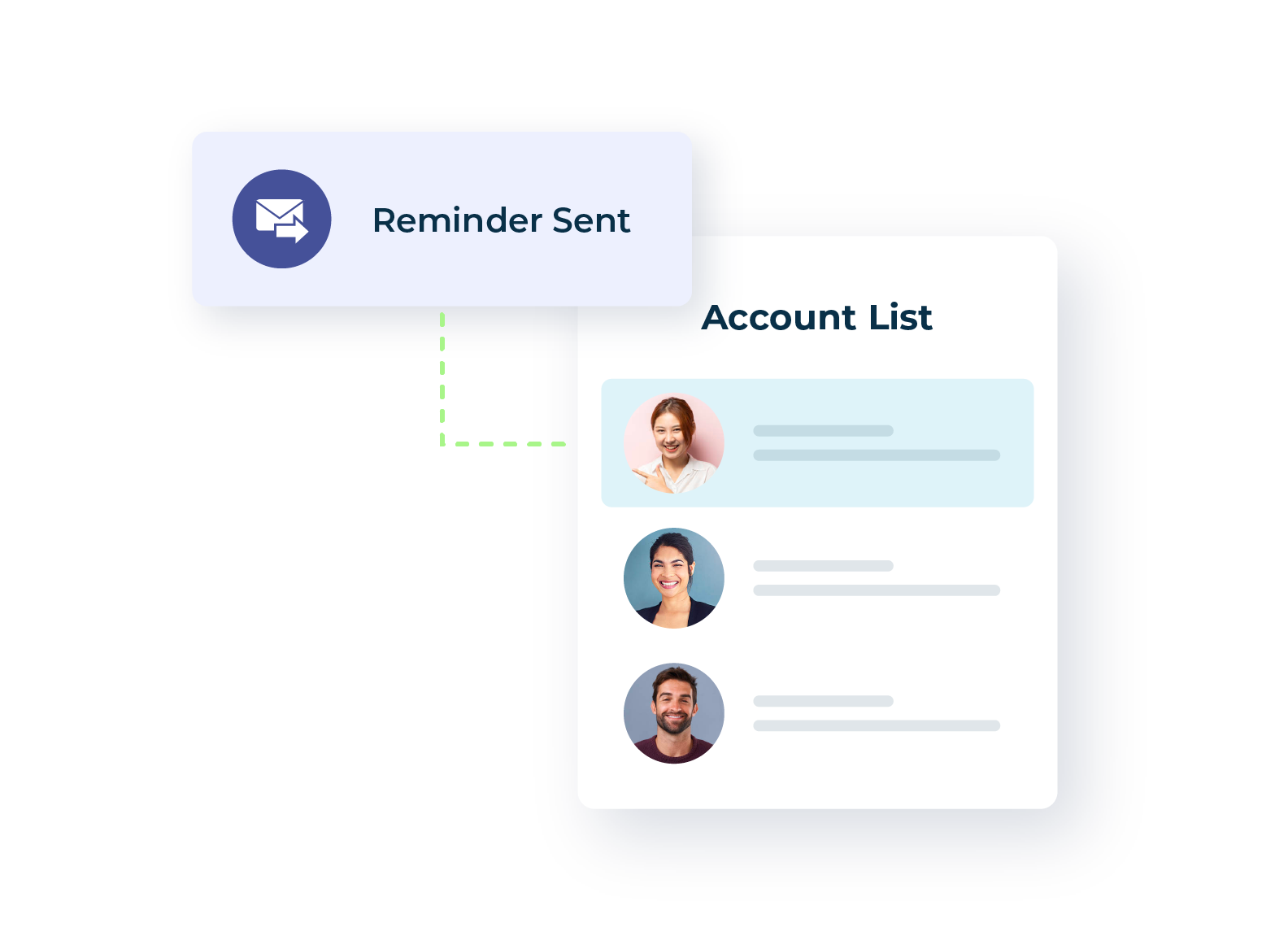 Improve ABM motions